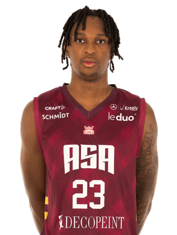 Killian Malwaya